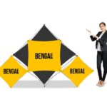 Triangular Middle Floor Grid Pop Up Display